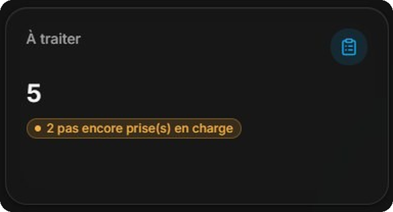 Demandes à traiter