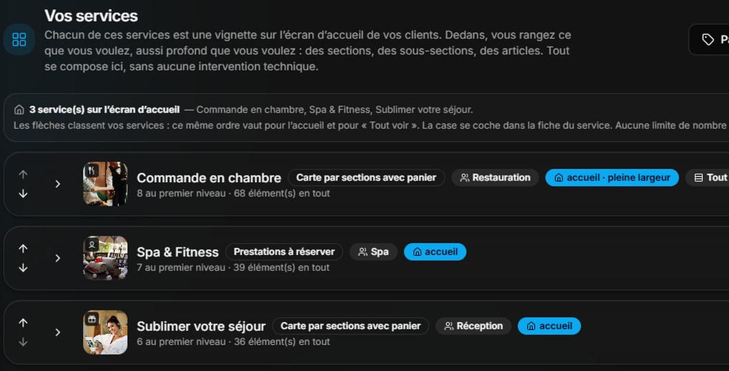 Catalogue des services dans le Dashboard Hôtel